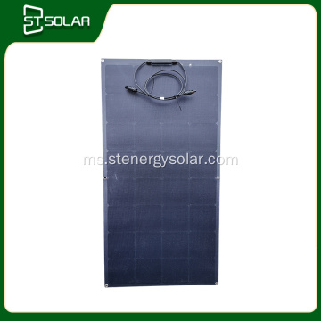 Panel solar fleksibel etfe